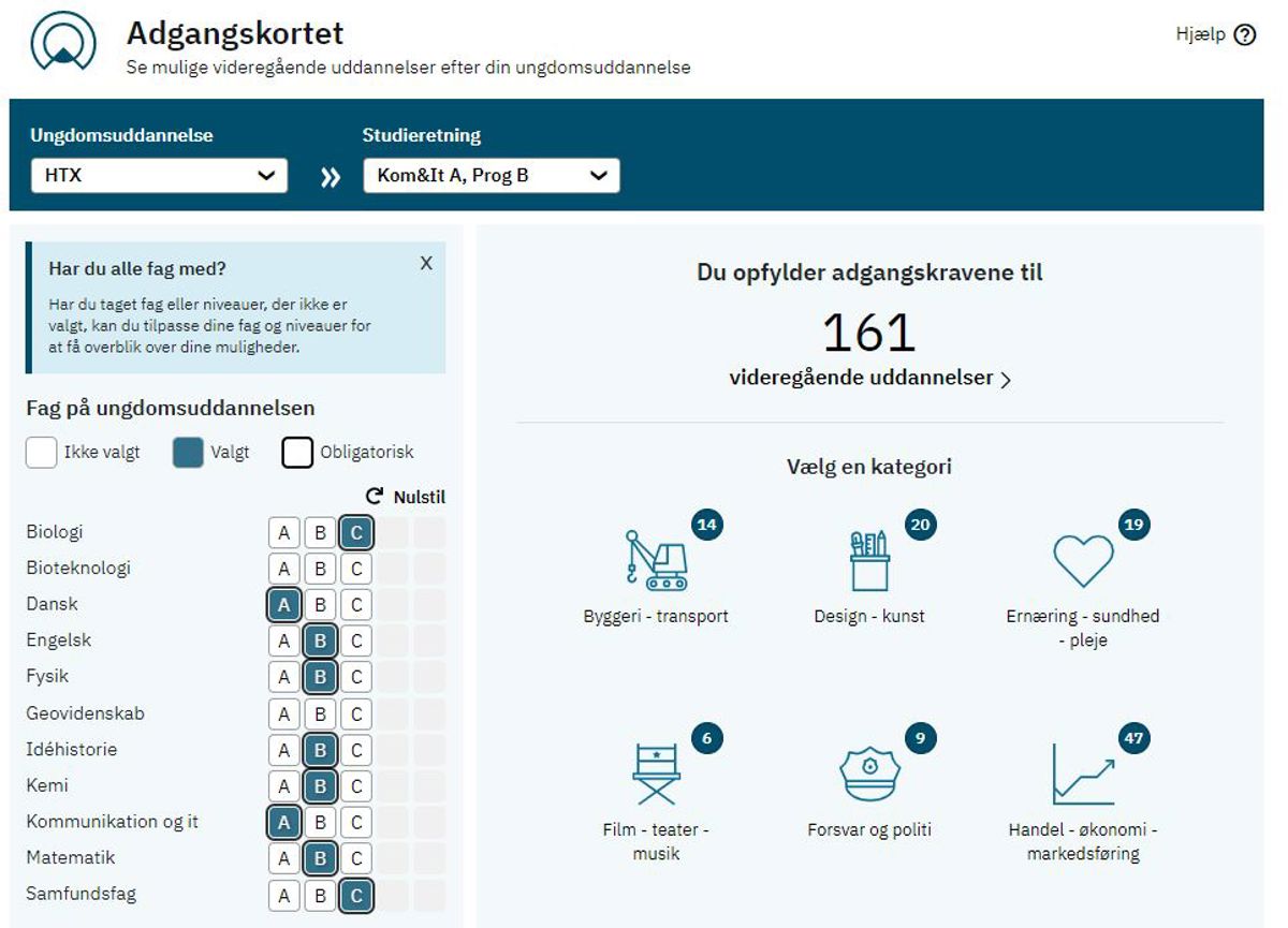 HTX Adgangskortet IT Og Spiludvikling