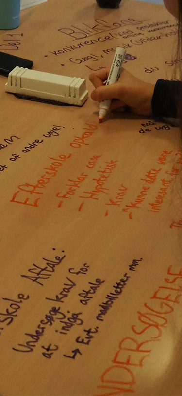 Htx Innovation Og Ivaerksaetteri Skrift Paa Bord