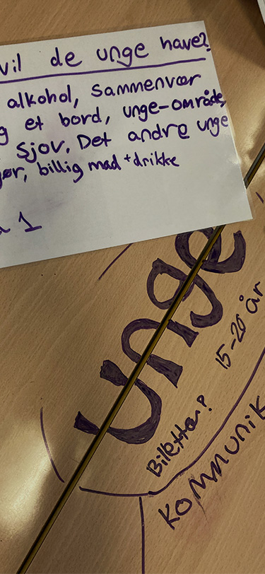 Htx Livet Paa Skolen Strategi Paa Bordet